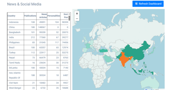 OSINT Tool (1)